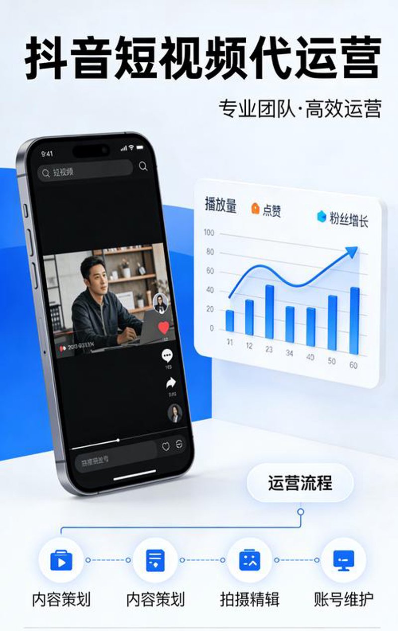 知识产权